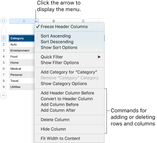 The table column menu with commands for adding or deleting rows and columns.