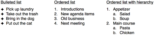 Examples of bulleted, ordered, and hierarchical lists
