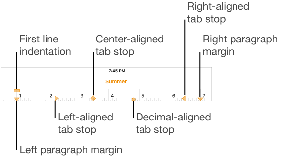 Ruler showing controls for left and right margins, first line indent, and four kinds of tab stops.