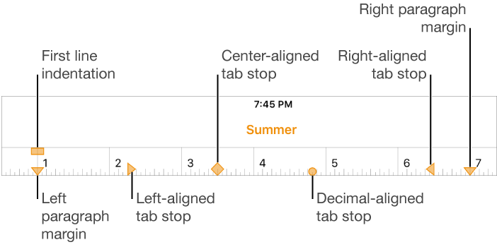 Ruler showing controls for left and right margins, first line indent, and four kinds of tab stops.