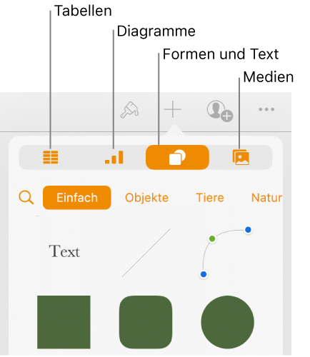 Das Popover „Einfügen“ mit Tasten zum Hinzufügen von Tabellen, Diagrammen, Text, Formen und Medien oben