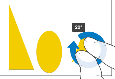 Two fingers rotating an object.