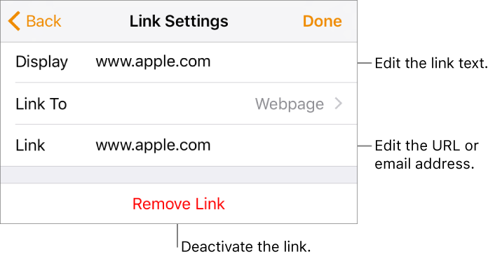 The Link Settings controls, with fields for display text, type of link, email address, and subject. A Remove Link is at the bottom of the controls. The Back button is at the top-left corner of the controls and a Done button is at the top-right corner.