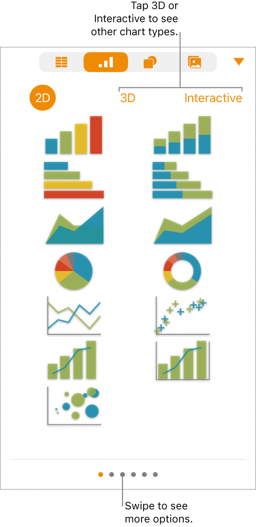 The Add chart menu showing 2D charts.