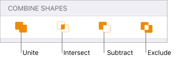 Unite, Intersect, Subtract, and Exclude buttons below Combined Shapes.