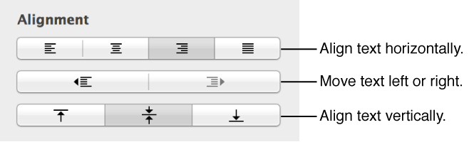 Text alignment options
