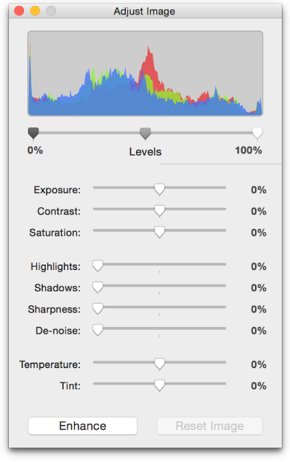 Adjust Image window showing histogram