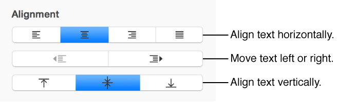 Text alignment options