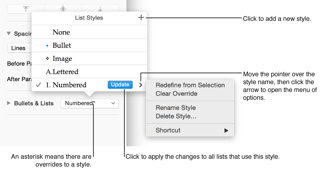 List Styles pop-up menu showing an asterisk indicating an override and callouts to the New Style button, and a submenu of options for managing styles