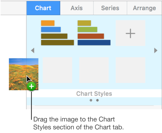 Dragging an image into the chart styles menu to create a new style