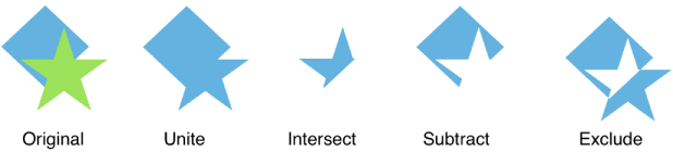 Examples of combined shapes