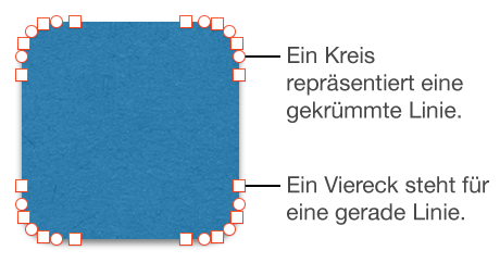 Eine Form mit bearbeitbaren Punkten