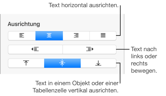 Der Abschnitt „Ausrichtung“ mit Beschreibungen der Ausrichtungstasten und zu den Abstandstasten für Text