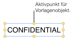 Ein Objekt mit Aktivpunkten