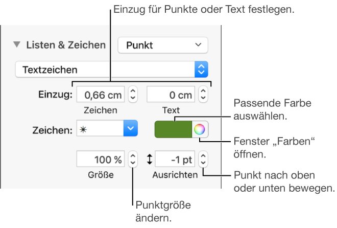 Der Abschnitt „Listen & Zeichen“ mit Beschreibung der Steuerelemente für den Einzug von Aufzählungszeichen und Text sowie für Farbe, Größe und Ausrichtung des Aufzählungszeichens