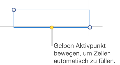 Eine ausgewählte Zelle mit einem gelben Aktivpunkt, den Sie zum automatischen Ausfüllen der Zellen verwenden können.