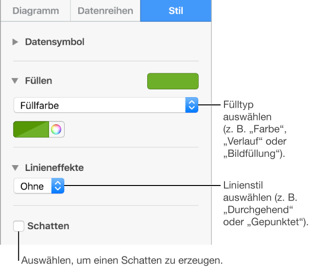 Steuerelemente zum Ändern des Aussehens von Datenreihen