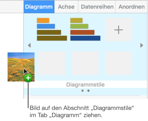 Ein Bild wird in den Bereich für Diagrammstile in der Seitenleiste bewegt, um einen neuen Stil zu erstellen
