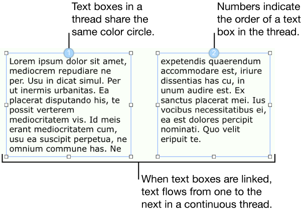 Two text boxes with blue circles at the top and numbers 1 and 2 in the circles.