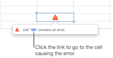 A cell error link.