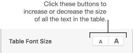 Controls for changing the size of all the text in a table.