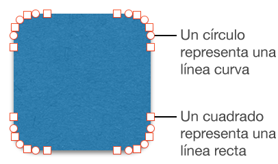 Una figura con puntos editables.