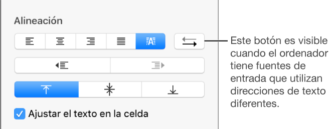 El botón bidireccional de la sección Alineación de la barra lateral Formato.