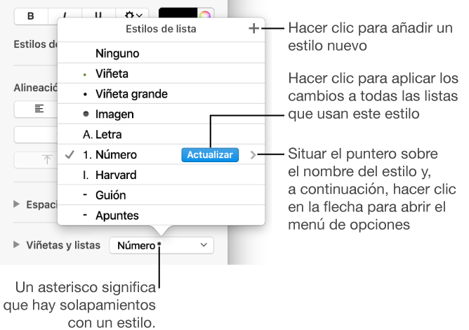 Menú desplegable “Estilos de lista” con un asterisco que indica una modificación y llamadas al botón “Nuevo estilo”, así como un submenú de opciones para gestionar estilos.