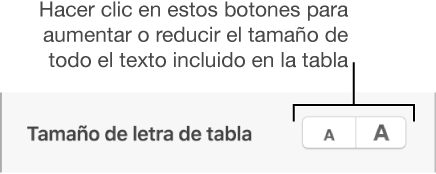 Controles para cambiar el tamaño de todo el texto de la tabla.