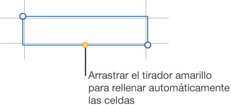 Una celda seleccionada con un tirador amarillo que puedes arrastrar para autorrellenar celdas.
