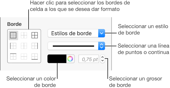 Controles para aplicar un estilo a los bordes de celda.