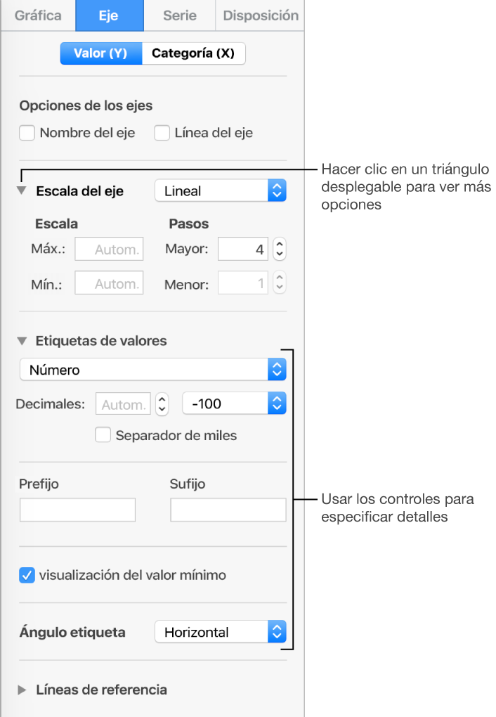 Controles para dar formato a las marcas de eje de una gráfica.