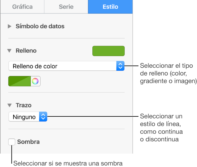 Controles para cambiar la apariencia de las series de datos.