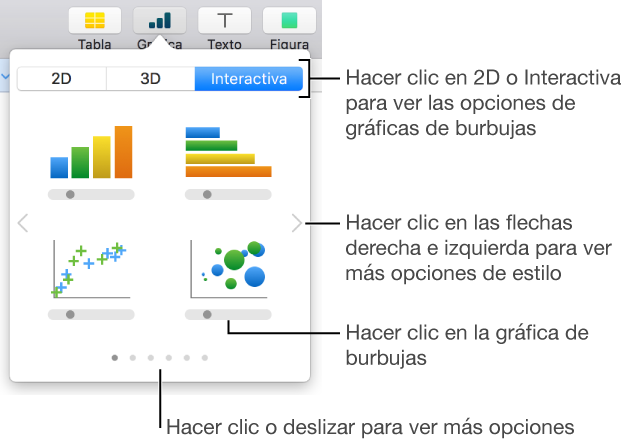 Menú de adición de gráfica, que muestra gráficas interactivas llamando a una opción de gráfica de burbujas.