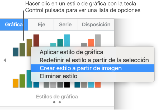 El menú de función rápida de estilo de gráfica.