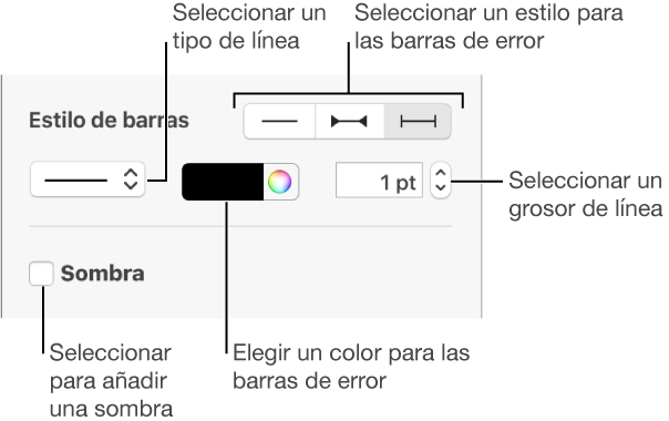 Controles de la barra lateral para cambiar el aspecto de las barras de error.