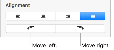 Buttons to move paragraphs left and right.