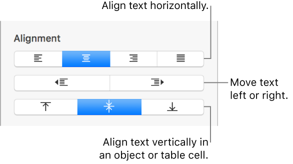 The Alignment section with callouts to the text alignment and spacing buttons.