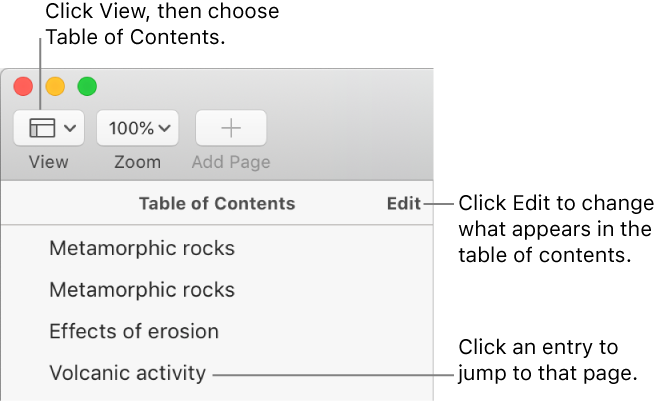 The table of contents on the left side of the Pages window with an Edit button at the top-right corner of the sidebar and table of contents entries in a list. The View button is in the top-left corner of the Pages toolbar, above the sidebar.