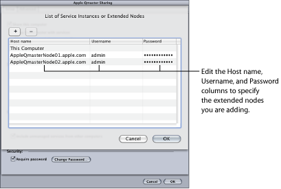 Figure. Service instances dialog showing the Host name, Username, and Password columns.