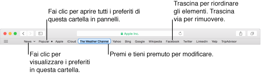 La barra dei preferiti con una cartella segnalibri che, quando ci fai clic, mostra una menu a comparsa dei segnalibri in essa contenuti. Un'altra cartella è configurata per aprire tutti i suoi segnalibri in pannelli quando ci fai clic. Per modificare un segnalibro o una cartella nella barra, premili e tienili premuti. Per riordinare gli elementi nella barra, trascinali. Per rimuovere un elemento, trascinalo al di fuori della barra.