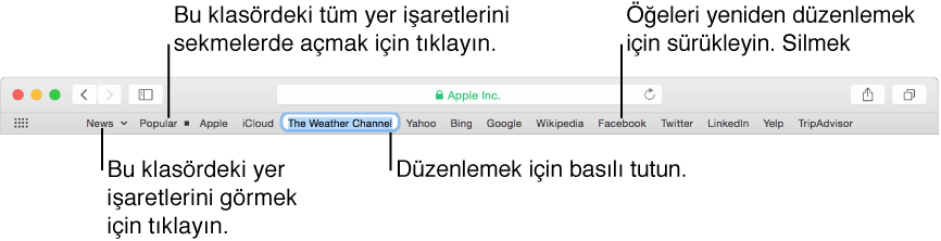 Tıkladığınızda içindeki yer işaretlerini içeren bir açılır menüyü gösteren bir yer işaretleri klasörünün bulunduğu favoriler çubuğu Başka bir klasör, tıkladığınızda tüm yer işaretlerini açacak şekilde ayarlanmıştır. Çubuktaki bir yer işaretini veya klasörü düzenlemek için basılı tutun. Çubuktaki öğeleri yeniden düzenlemek için sürükleyin. Bir öğeyi silmek için çubuktan uzağa sürükleyin.