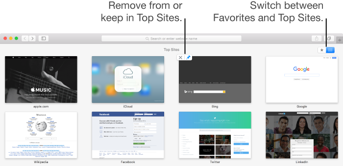 Safari window showing Top Sites with pin and remove icons on one website thumbnail