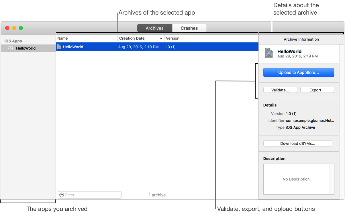 The left column shows the names of the apps you have archived. The middle pane lists the archives you created for the selected app. The inspector on the right displays details about the selected archive. The archive inspector contains controls to upload, export, and validate your app.